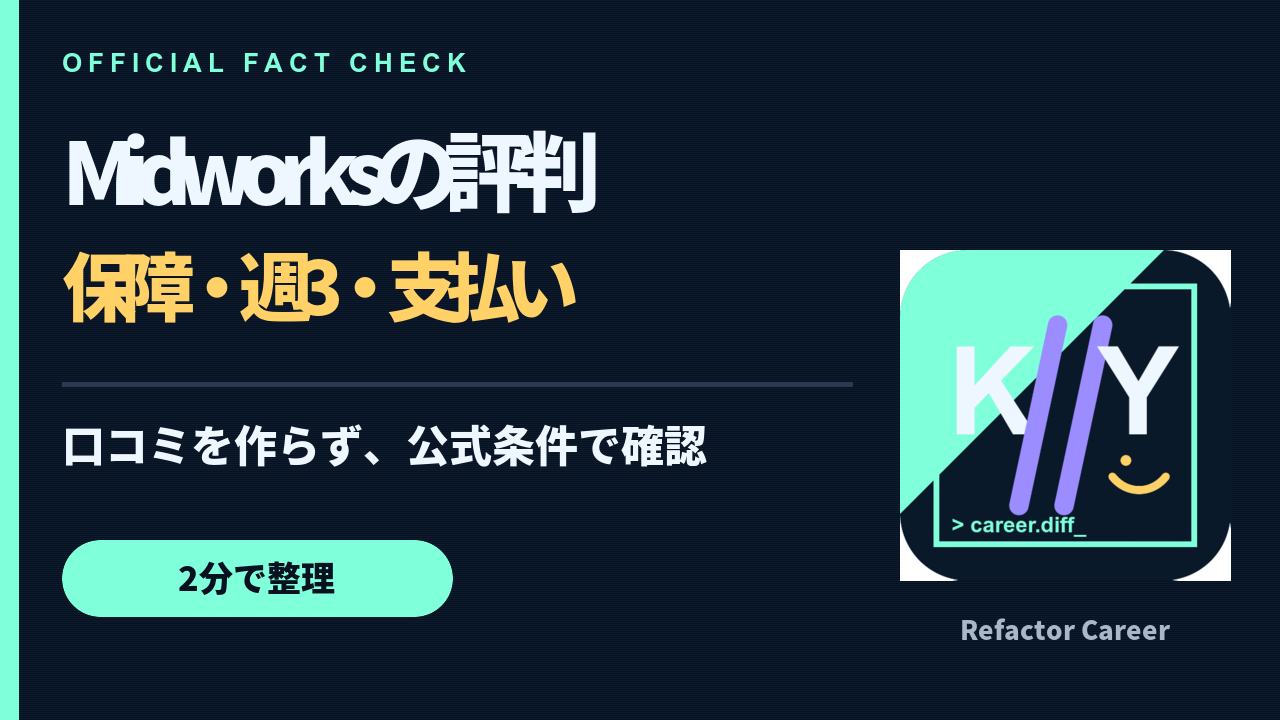 Midworksの評判は悪い？保障・週3日案件・支払いを公式検証の動画サムネイル