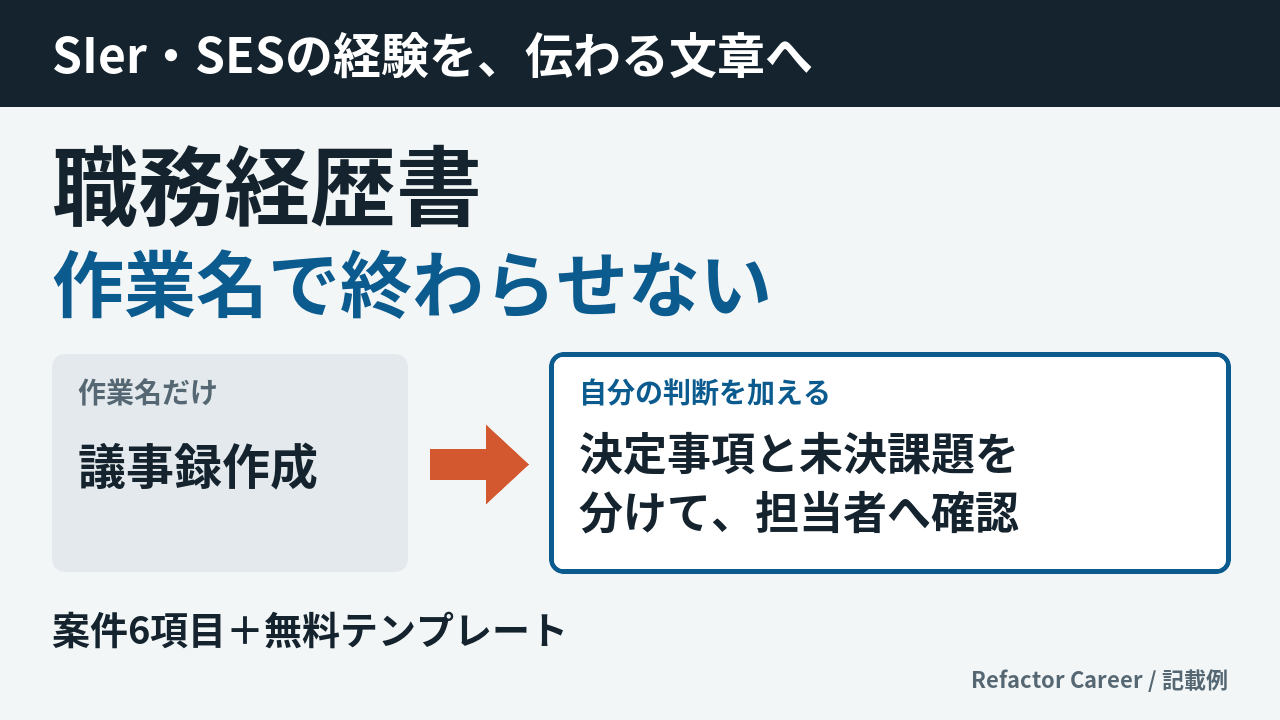 SIer・SESの職務経歴書テンプレート｜無料Word・案件6項目の動画サムネイル